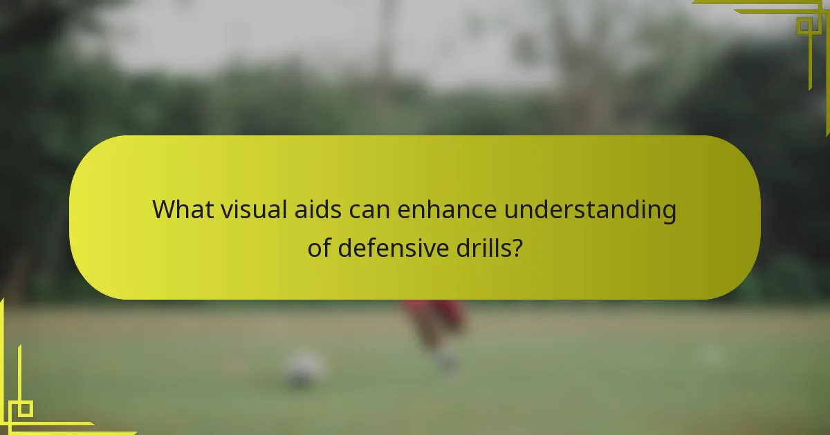 What visual aids can enhance understanding of defensive drills?